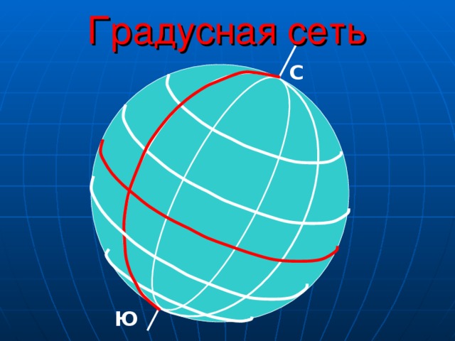 На рисунке градусная. География 5 класс параллели и меридианы градусная сеть. Глобус параллели и меридианы градусная сетка. Градусная сеть на глобусе. Градусная сеть это в географии.