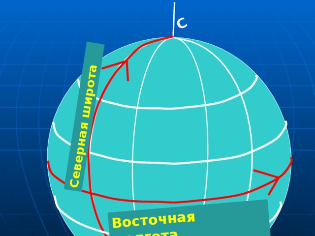 Северная широта и западная долгота