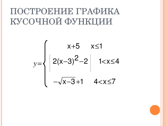 Найти изображение кусочной функции