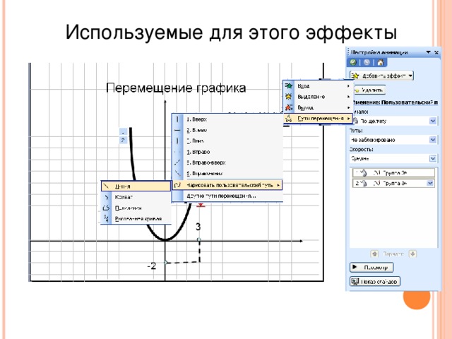 Используемые для этого эффекты 