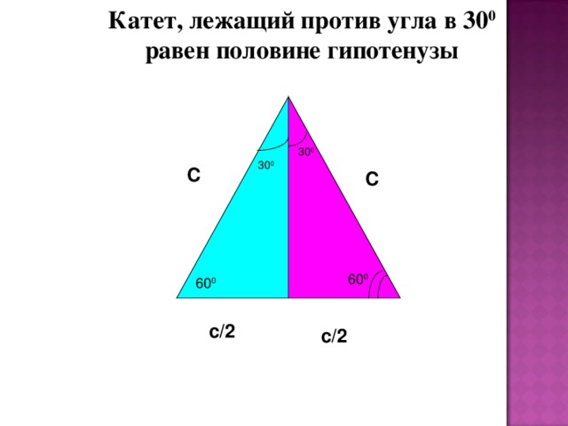 Катет угла 60 градусов. Катет против 60 градусов. Катет лежащий против угла. Катет лежащий против угла в 30. Против угла в 60 градусов лежит катет равный половине гипотенузы.