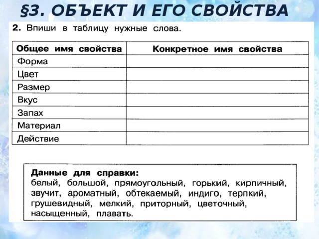 Практическая работа свойства