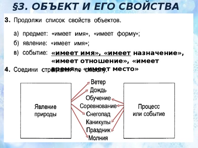 §3. ОБЪЕКТ И ЕГО СВОЙСТВА «имеет имя», «имеет назначение», «имеет отношение», «имеет время», «имеет место» 
