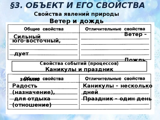 Основные свойства природы. Свойства явлений. Явление и свойств объектов природы. Явления свойства объекта. Впишите в таблицу свойства двух явлений природы.