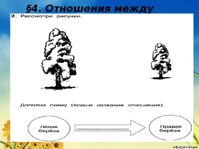 §4. Отношения между объектами 
