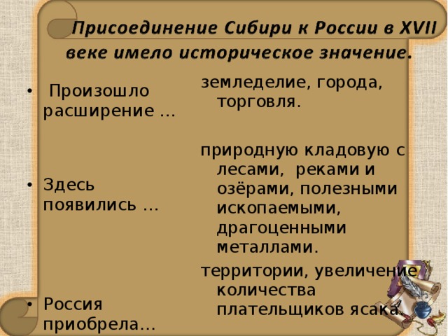 земледелие, города, торговля.   природную кладовую с лесами, реками и озёрами, полезными ископаемыми, драгоценными металлами. территории, увеличение количества плательщиков ясака.  Произошло расширение …   Здесь появились …    Россия приобрела… 