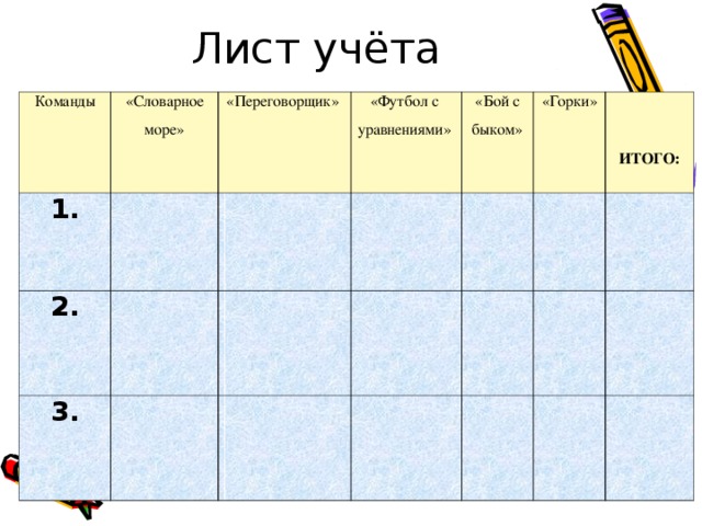  Лист учёта Команды 1. «Словарное море» 2.   «Переговорщик»   «Футбол с уравнениями»   3. «Бой с быком»       «Горки»           ИТОГО:           