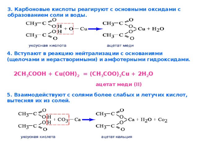 3. Карбоновые кислоты реагируют с основными оксидами с образованием соли и воды. 4. Вступают в реакцию нейтрализации с основаниями (щелочами и нерастворимыми) и амфотерными гидроксидами. 2 СН 3 СООН + Cu(OH) 2 = (CH 3 COO) 2 Cu + 2H 2 O  ацетат меди ( II) 5. Взаимодействуют с солями более слабых и летучих кислот, вытесняя их из солей. 