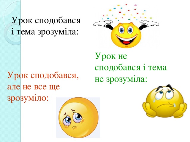 Урок сподобався і тема зрозуміла: Урок не сподобався і тема не зрозуміла: Урок сподобався, але не все ще зрозуміло: 