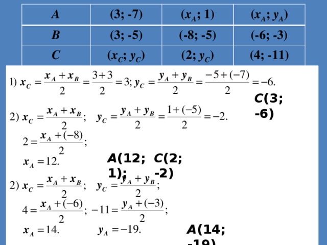 A B (3; -7) ( x A ; 1) (3; -5) C (-8; -5) ( x A ; y A ) ( x C ; y C ) (-6; -3) (2; y C ) (4; -11) С (3; -6) A (12; 1); С (2; -2) A (14; -19).  