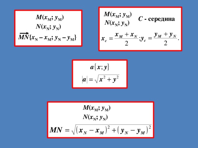 M ( x M ; y M ) M ( x M ; y M ) C - середина N ( x N ; y N ) N ( x N ; y N ) MN { x N – x M ; y N – y M } M ( x M ; y M ) N ( x N ; y N ) 8 