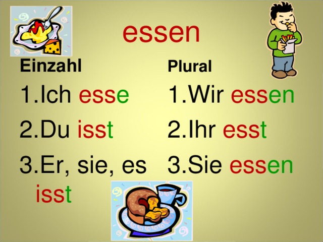 essen Einzahl Plural Ich ess e Du iss t Er, sie, es iss t Wir ess en Ihr ess t Sie ess en 