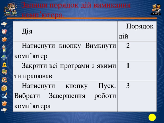 . Запиши порядок дій вимикання комп ’ ютера. Дія Дія Порядок дій Натиснути кнопку Вимкнути комп’ютер Порядок дій Натиснути кнопку Вимкнути комп’ютер Закрити всі програми з якими ти працював 2 Закрити всі програми з якими ти працював Натиснути кнопку Пуск. Вибрати Завершення роботи комп’ютера 1 Натиснути кнопку Пуск. Вибрати Завершення роботи комп’ютера 3 