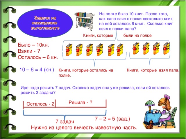 Возьми с полки книга