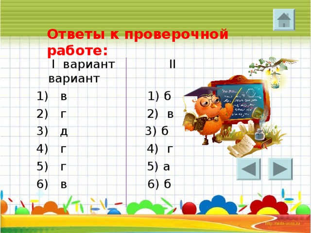 Ответы к проверочной работе:  I вариант II вариант 1) в 1) б 2) г 2) в 3) д 3) б 4) г 4) г 5) г 5) а 6) в 6) б 