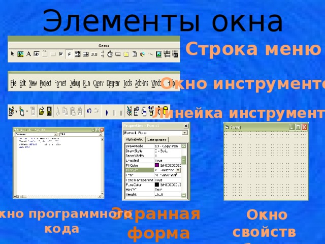 Элементы окна Строка меню Окно инструментов Линейка инструментов  Экранная форма Окно свойств Окно программного объекта  кода 
