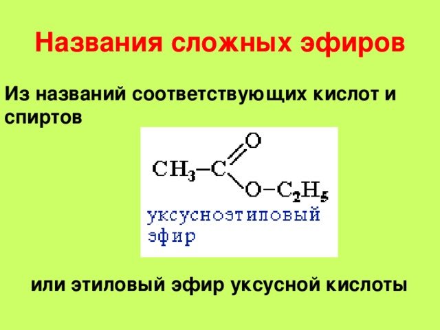 Сложные эфиры