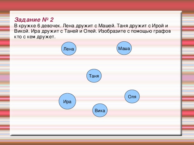 На диаграмме отметили сколько цветов