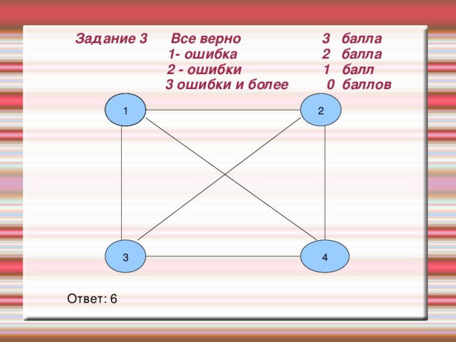 Отношения персонажей пример