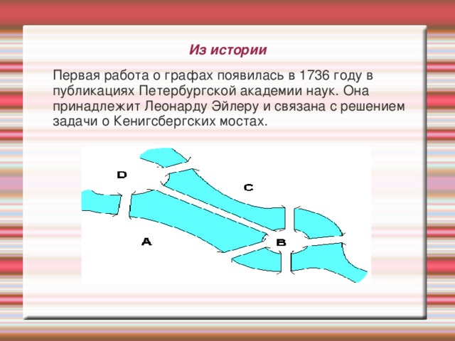 Задача о мостах леонард эйлер и теория графов проект