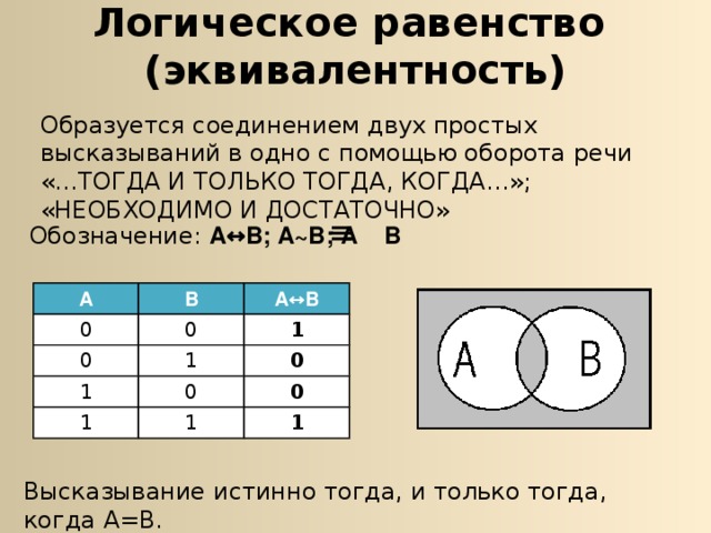 Тогда и только тогда логическая. Эквивалентность логическая операция. Логическое равенство эквивалентность. Знак эквивалентности в логике. Эквивалентность в логике.