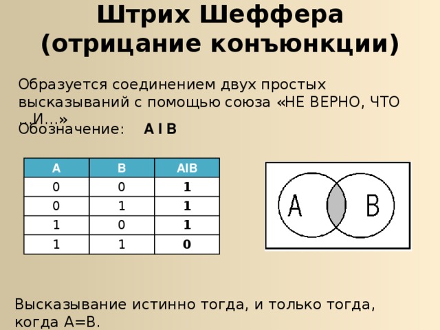 Стрелка пирса. Штрих Шеффера таблица истинности. Булевы операции штрих Шеффера. Логическая операция штрих Шеффера сообщение. Логические операции штрих Шеффера и стрелка пирса.