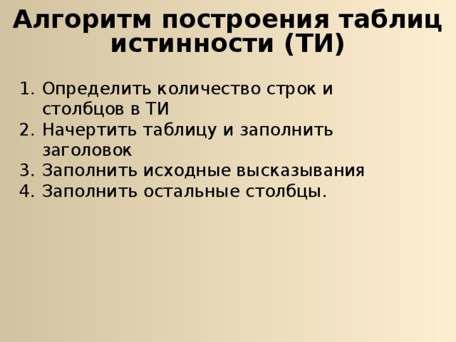 Алгоритм построения таблиц истинности (ТИ) Определить количество строк и столбцов в ТИ Начертить таблицу и заполнить заголовок Заполнить исходные высказывания Заполнить остальные столбцы. 