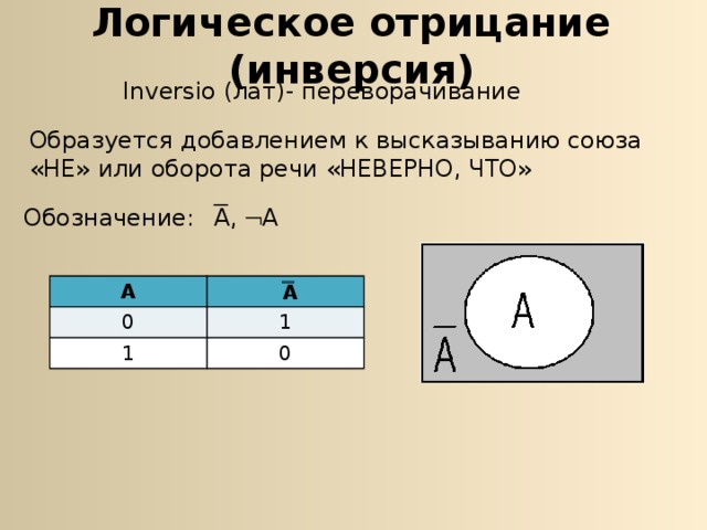 Операция логического отрицания