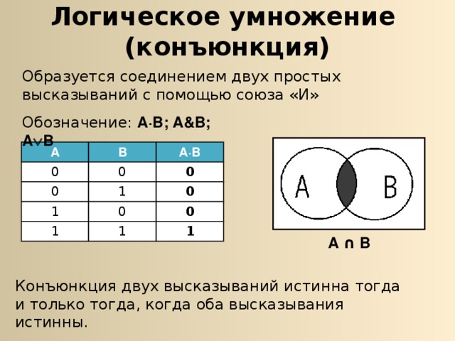 Конъюнкция на схеме