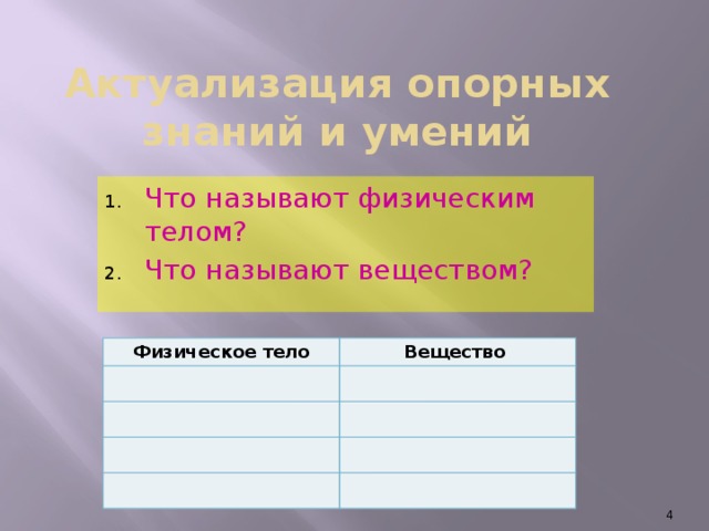 Актуализация опорных знаний и умений Что называют физическим телом? Что называют веществом? Физическое тело Вещество  