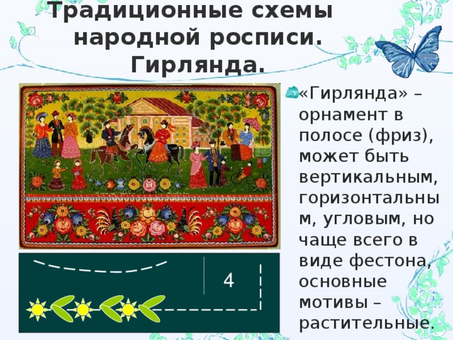 Традиционные схемы  народной росписи. Гирлянда. «Гирлянда» – орнамент в полосе (фриз), может быть вертикальным, горизонтальным, угловым, но чаще всего в виде фестона, основные мотивы – растительные. 4 
