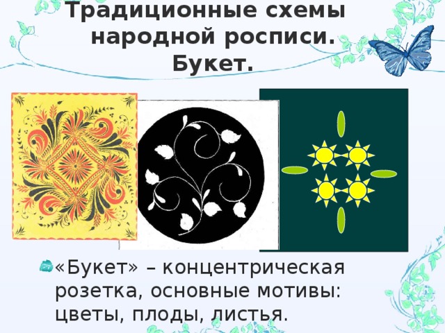 Традиционные схемы  народной росписи. Букет. «Букет» – концентрическая розетка, основные мотивы: цветы, плоды, листья. 