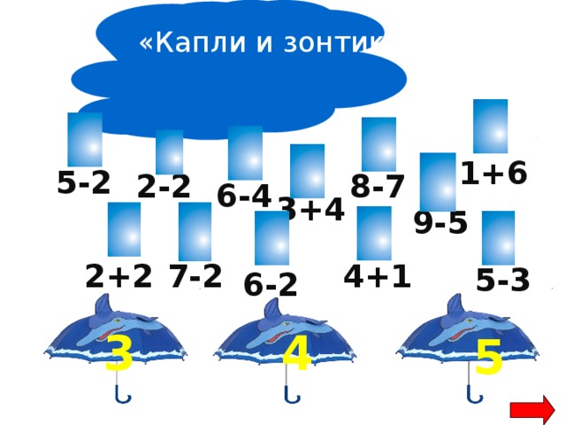 «Капли и зонтики»  1+6 5-2 2-2 8-7 6-4 3+4 9-5 2+2 7-2 4+1 5-3 6-2 4 3 5 