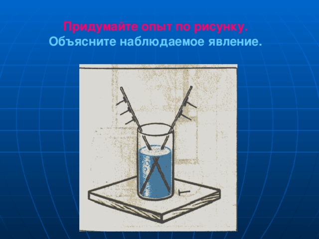 Какое явление наблюдается на рисунке напишите ответ