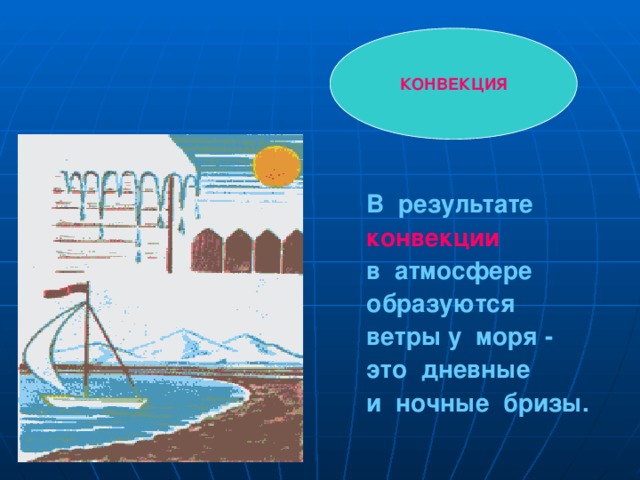 КОНВЕКЦИЯ В результате конвекции  в атмосфере образуются ветры у моря - это дневные и ночные бризы. 