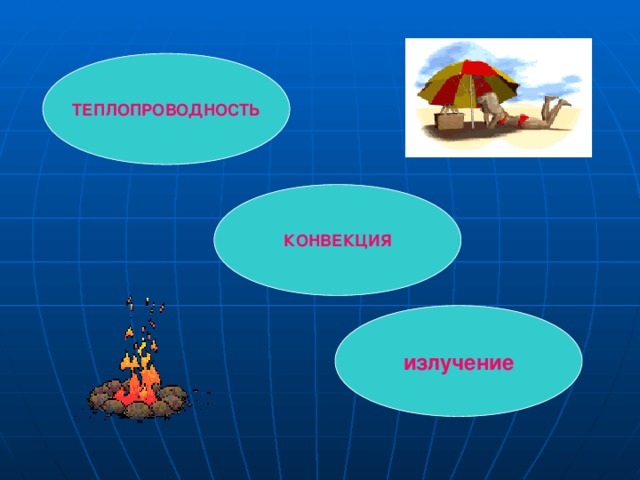 Теплообмен конвекцией. Теплопроводность воздуха. Костер конвекция или излучение. Теплопроводность конвекция излучение кроссворд. Кроссворд по темам теплопроводность конвекция излучение.