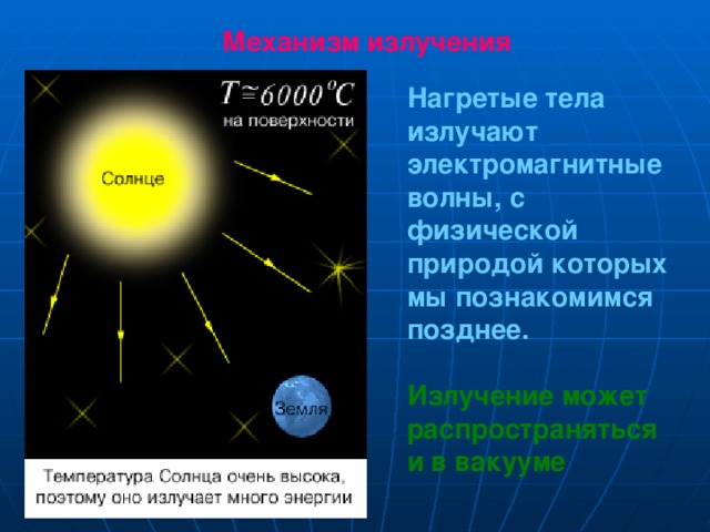 Презентация исследование электромагнитного излучения небесных тел