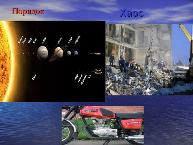 Порядок Хаос 