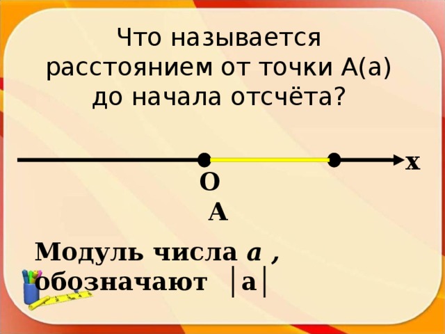 Расстояние между точками рисунок