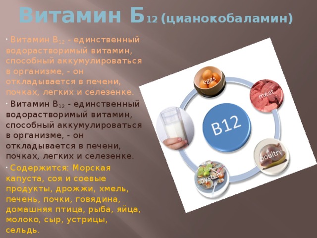 Сколько пить витамин б. Водорастворимый витамин b12. Витамины группы б12. Цианокобаламин витамин в12. Витамин в12 в/м.