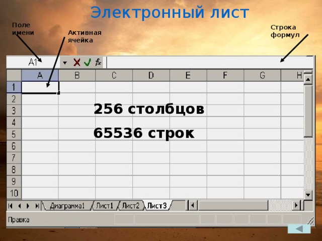 На рисунке изображена только часть окна excel включающая строку формул и поле имени