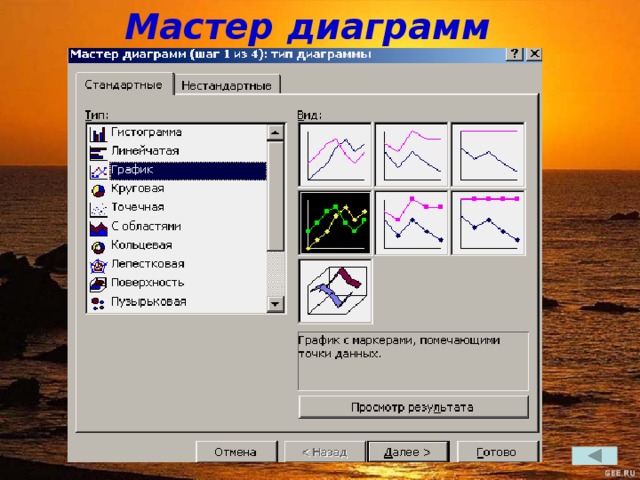 Мастер диаграмм в эксель