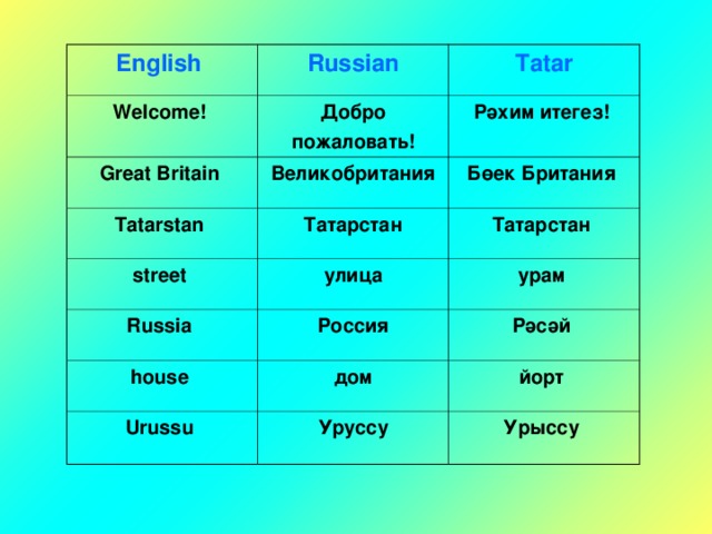 English Welcome ! Russian Tatar Добро пожаловать! Great Britain Рәхим итегез! Tatarstan Великобритания street Татарстан Бөек Британия Татарстан улица Russia урам Россия house Рәсәй дом Urussu йорт Уруссу Урыссу 