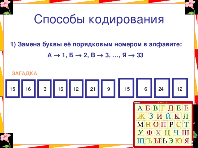 Определите объем памяти который потребуется для кодировки фразы я помню чудное мгновенье в unicode