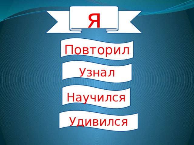 я Повторил Узнал Научился Удивился 