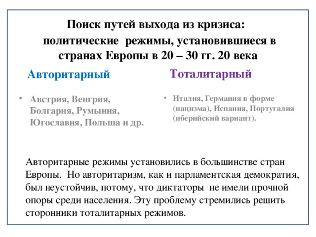 Поиск путей выхода из кризиса:  политические режимы, установившиеся в странах Европы в 20 – 30 гг. 20 века Авторитарный Тоталитарный Австрия, Венгрия, Болгария, Румыния, Югославия, Польша и др. Италия, Германия в форме (нацизма), Испания, Португалия (иберийский вариант). Авторитарные режимы установились в большинстве стран Европы. Но авторитаризм, как и парламентская демократия, был неустойчив, потому, что диктаторы не имели прочной опоры среди населения. Эту проблему стремились решить сторонники тоталитарных режимов. 