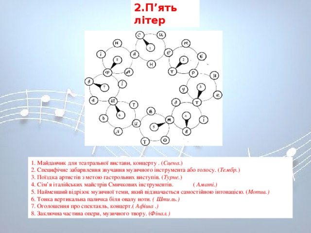 2.П’ять літер 1. Майданчик для театральної вистави, концерту . ( Сцена. ) 2. Специфічне забарвлення звучання музичного інструмента або голосу. ( Тембр. ) 3. Поїздка артистів з метою гастрольних виступів. ( Турне. ) 4. Сім’я італійських майстрів Смичкових інструментів. ( Аматі.) 5. Найменший відрізок музичної теми, який відзначається самостійною інтонацією. ( Мотив.) 6. Тонка вертикальна паличка біля овалу ноти. ( Штиль.) 7. Оголошення про спектакль, концерт.( Афіша .) 8. Заключна частина опери, музичного твору. ( Фінал.) 