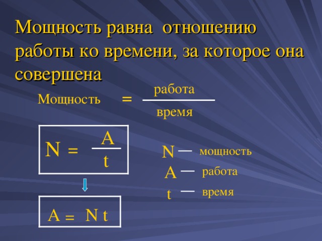 Мощность равна отношению работы ко времени, за которое она совершена работа Мощность = время A N = N мощность t А работа время t А N t = 