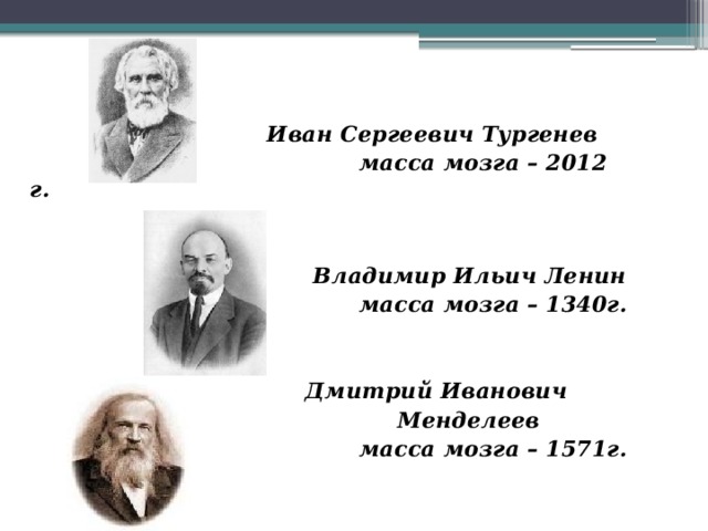  Иван Сергеевич Тургенев  масса мозга – 2012 г.    Владимир Ильич Ленин  масса мозга – 1340г.    Дмитрий Иванович  Менделеев  масса мозга – 1571г. 