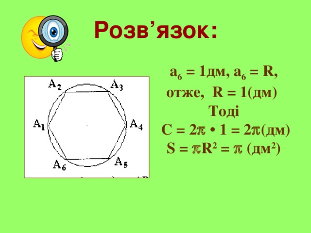 Розв’язок: а 6 = 1дм, а 6 = R, отже, R = 1(дм) Тоді  С = 2  • 1 = 2  (дм) S =  R 2 =  (дм 2 )  